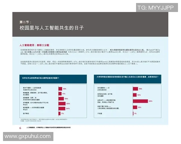 最新研究揭示：人工智能对全球经济发展的深远影响与挑战