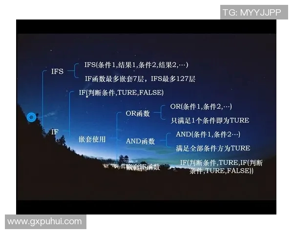 重庆街舞队战术表现深度解析与数据分析探讨 重庆街舞队战术表现深度解析与数据分析探讨