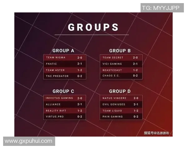DOTA2战术解析IG战队进攻体系的核心策略与实施细节